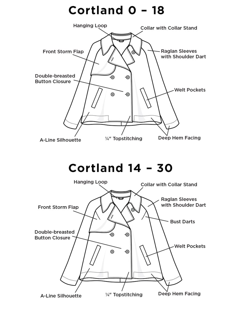 The Cortland Trench Pattern - Size 14-30 - Grainline Studio